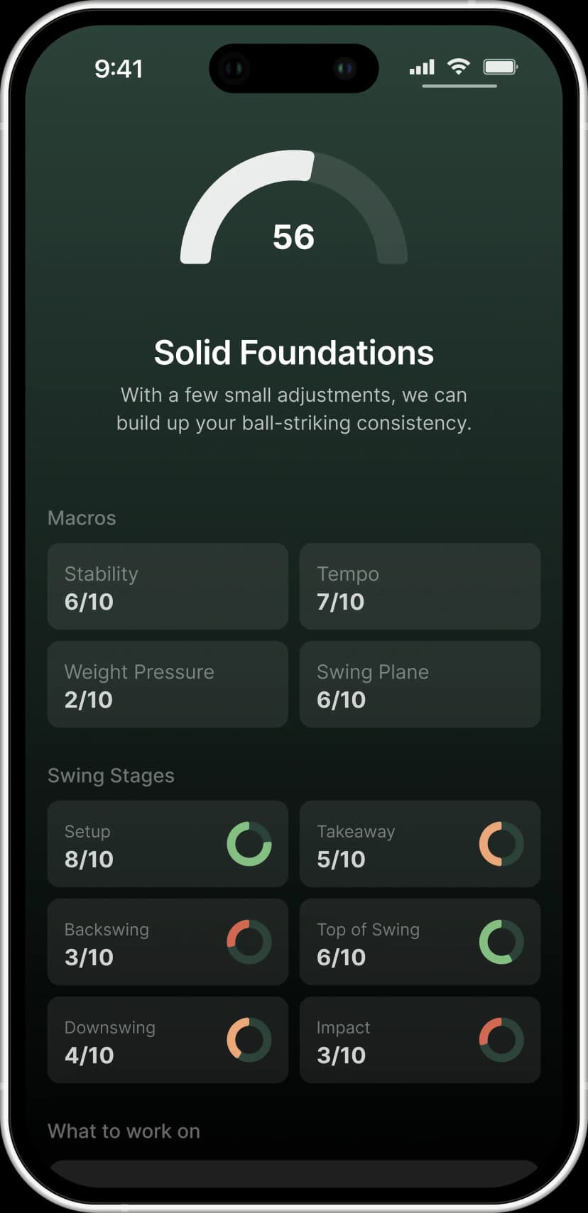 Golf swing analysis dashboard showing solid foundations score